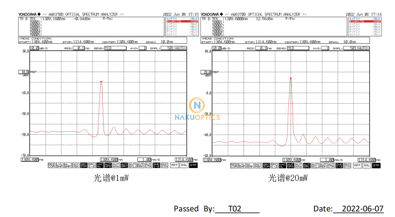 1310nm SM fiber laser